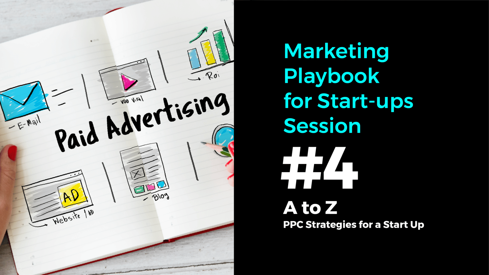 Marketing Playbook for Start-ups Session #4 – A to Z PPC Strategies for a Start-Up